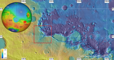 Portal de actividades
